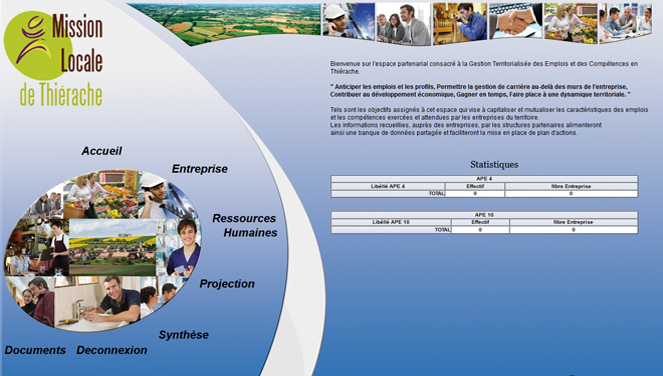 Mission locale de thiérache - Logicile de statistiques